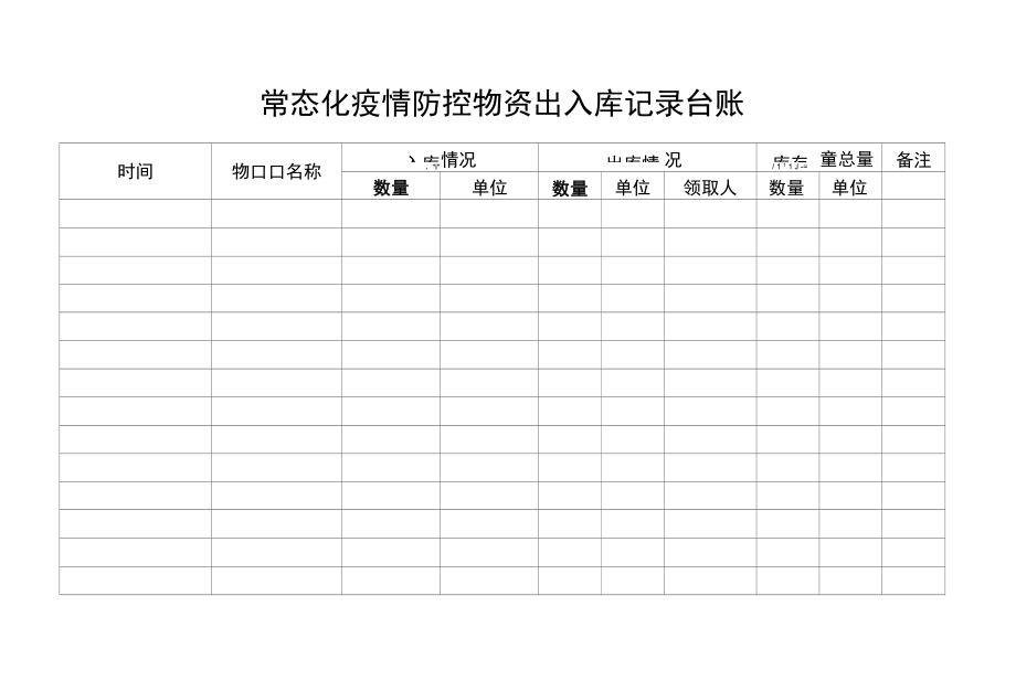 常态化疫情防控物资出入库记录台账.docx_第1页