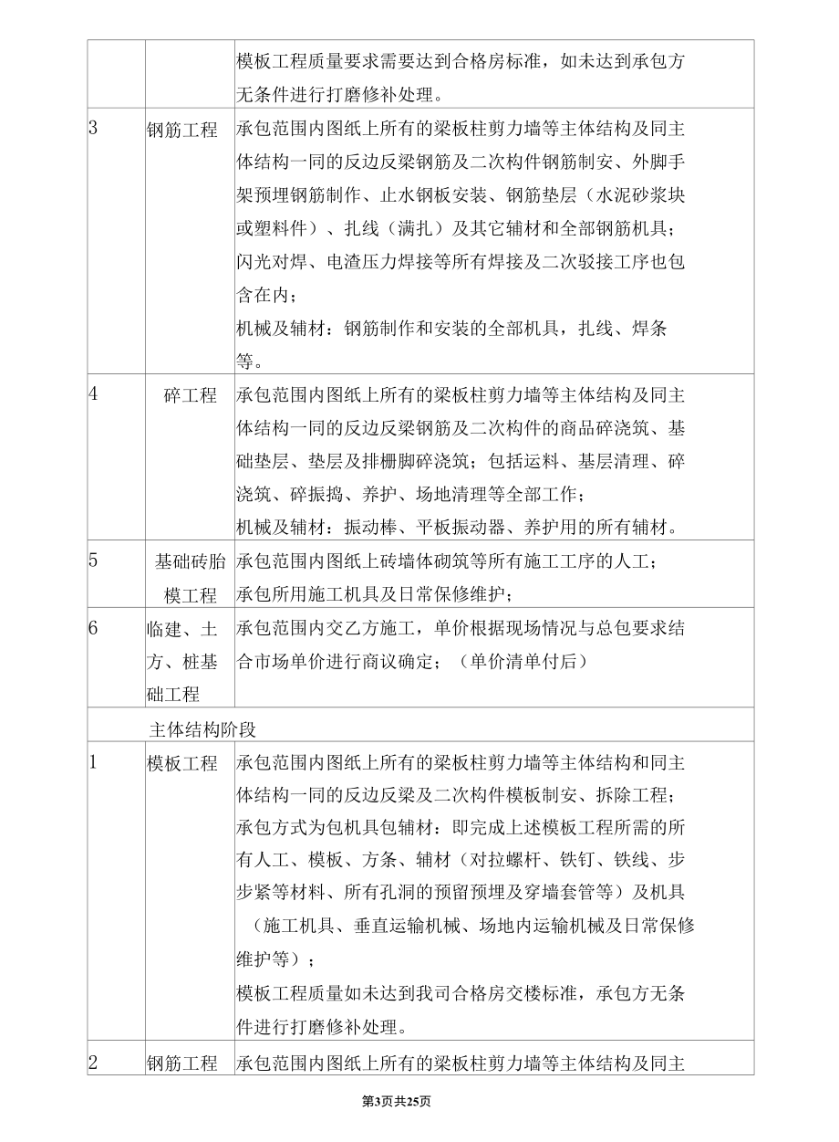 政府福利房及普通商品住宅楼建筑工程劳务承包合同.docx_第3页