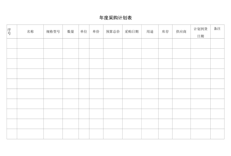 年度采购计划.docx_第1页