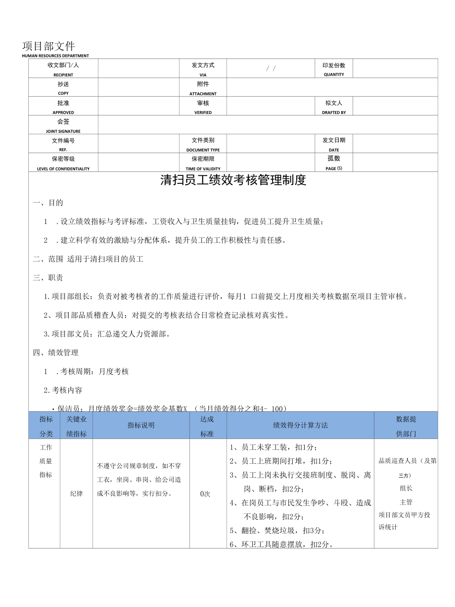 环卫保洁员考核管理方案.docx_第1页