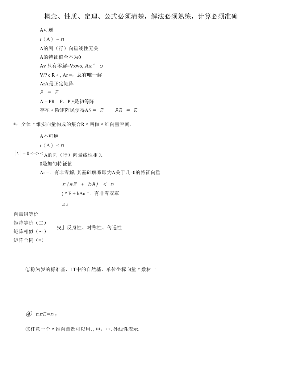 线性代数复习要点完整版(同济).docx_第1页