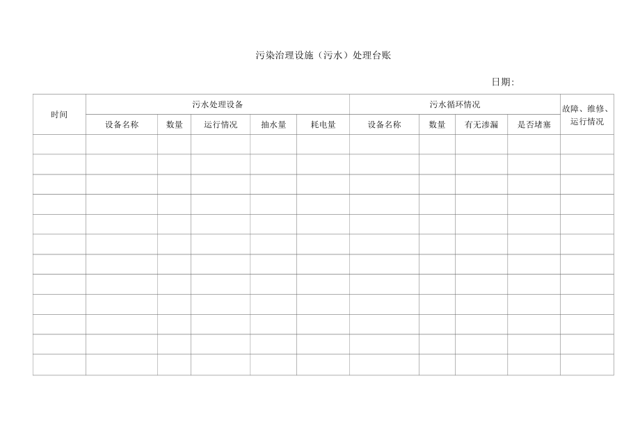 污染治理设施（污水）处理台账.docx_第1页