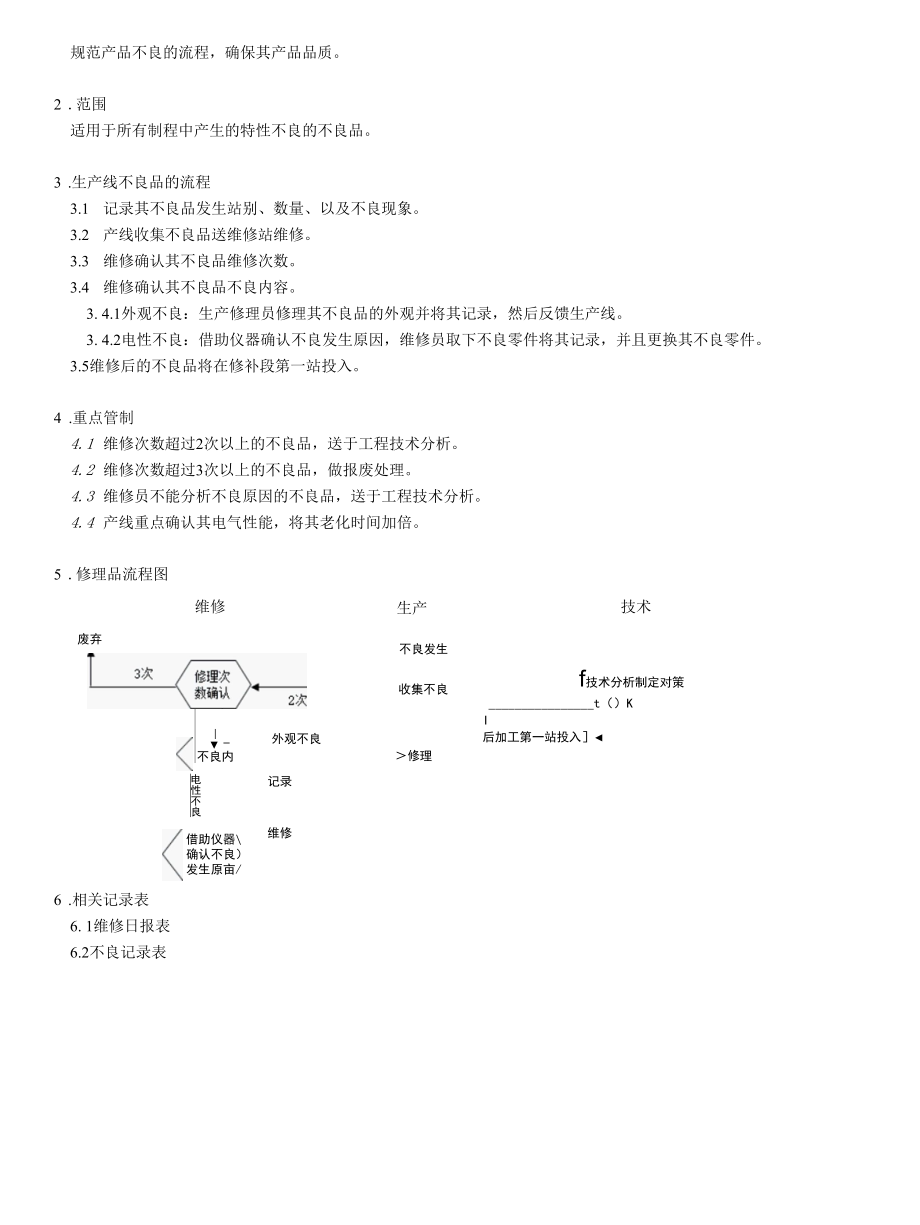 维修不良品的作业规范.docx_第3页