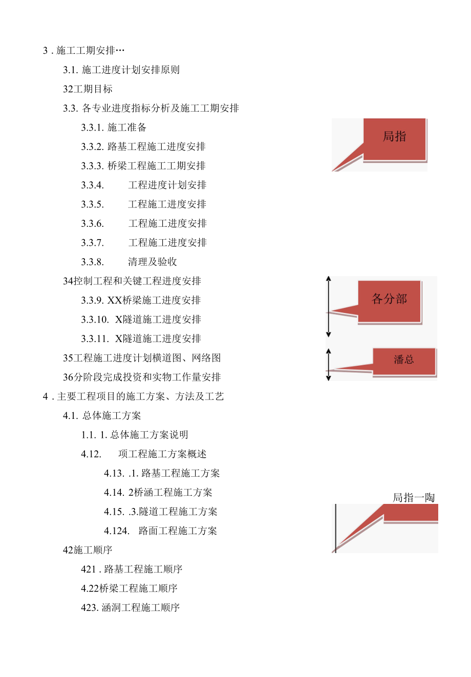 石黔施组目录分工明细.docx_第3页