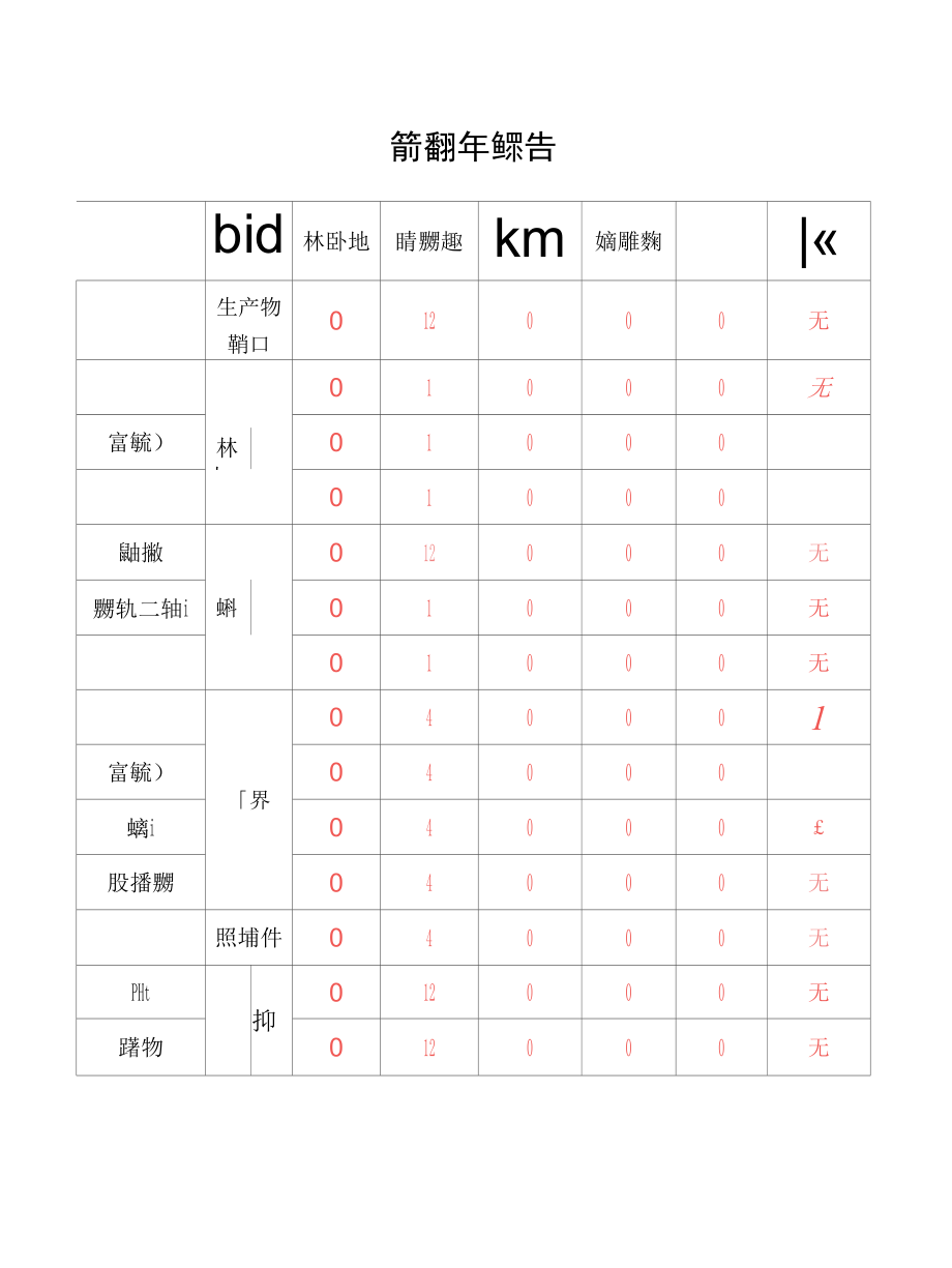 自行监测开展情况年度报告.docx_第3页