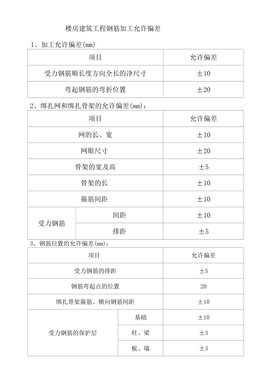 楼房建筑工程钢筋加工允许偏差.docx_第1页