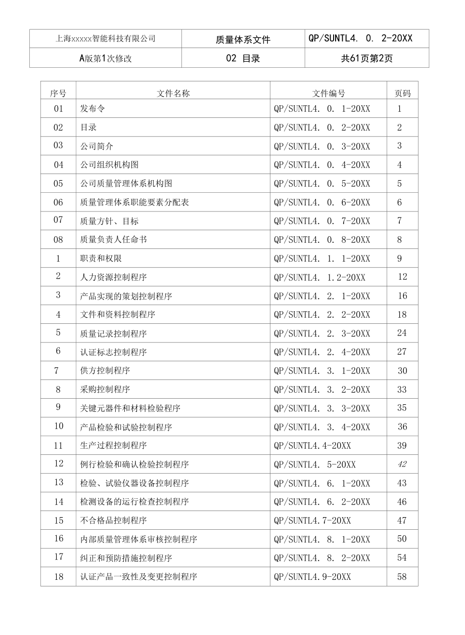 智能家居3C质量体系程序文件汇编.docx_第1页