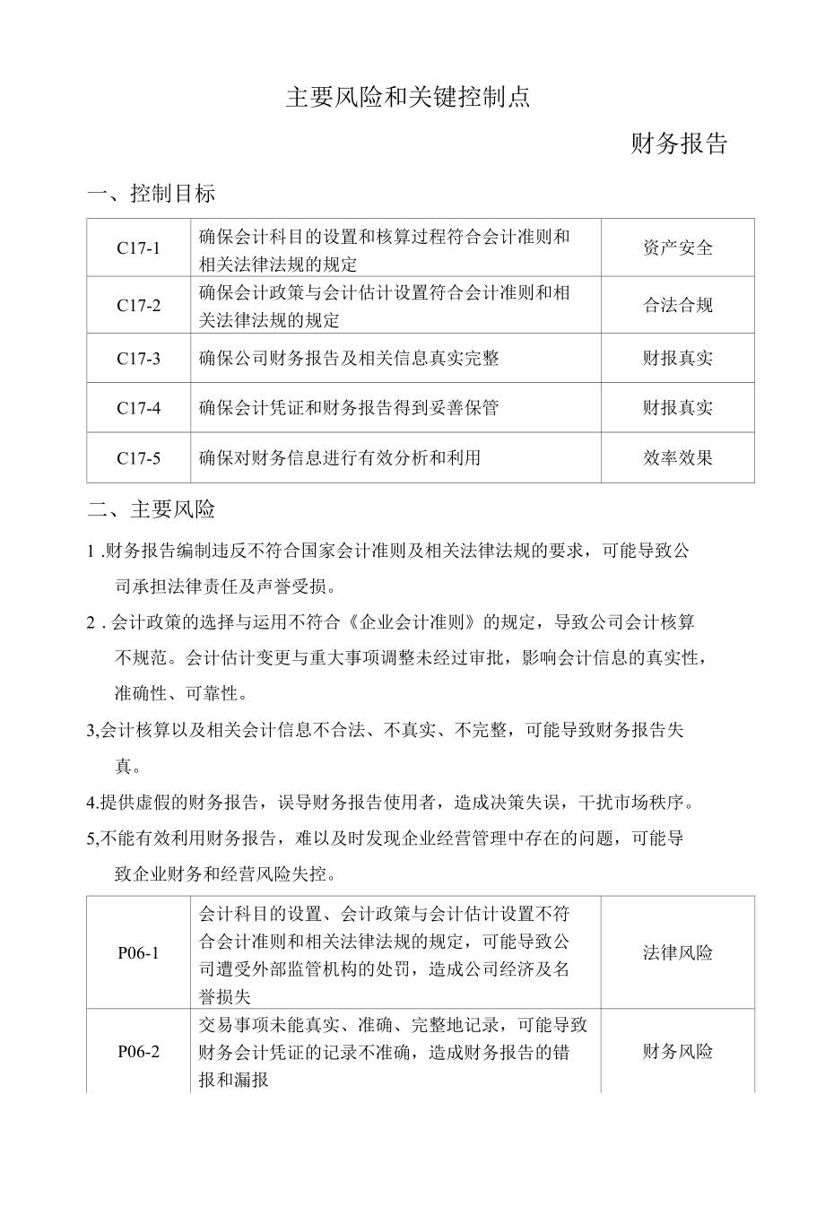 财务报告风险控制.docx_第1页