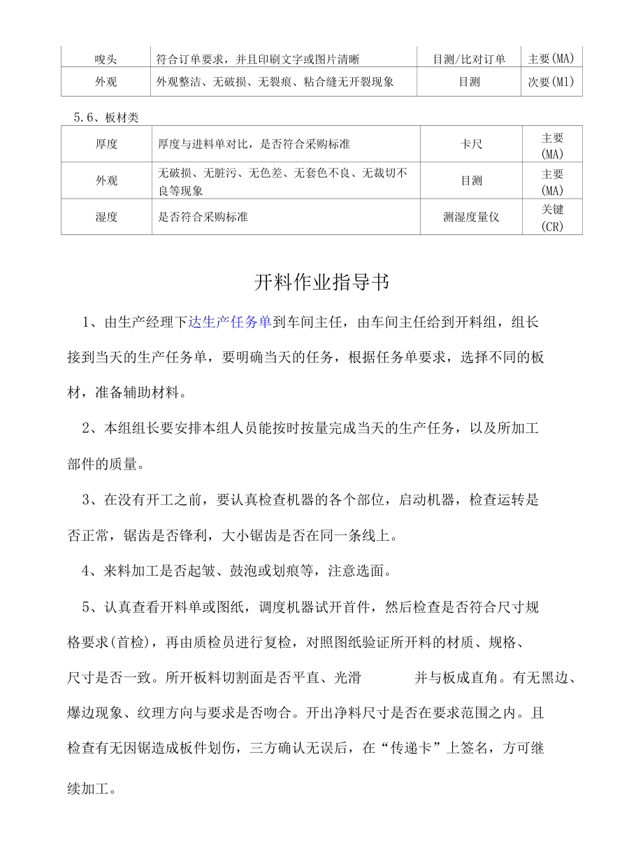 木工艺品各工序作业指导书（全）.docx_第3页