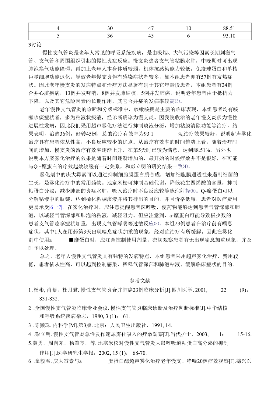 老年慢性支气管炎的临床治疗分析 优秀专业论文.docx_第2页