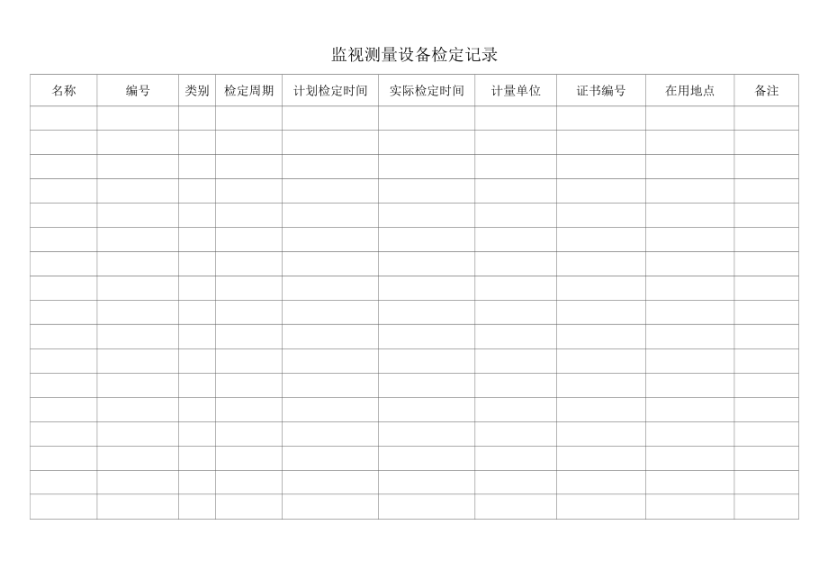 监视和测量装置校准(检定)记录.docx_第1页