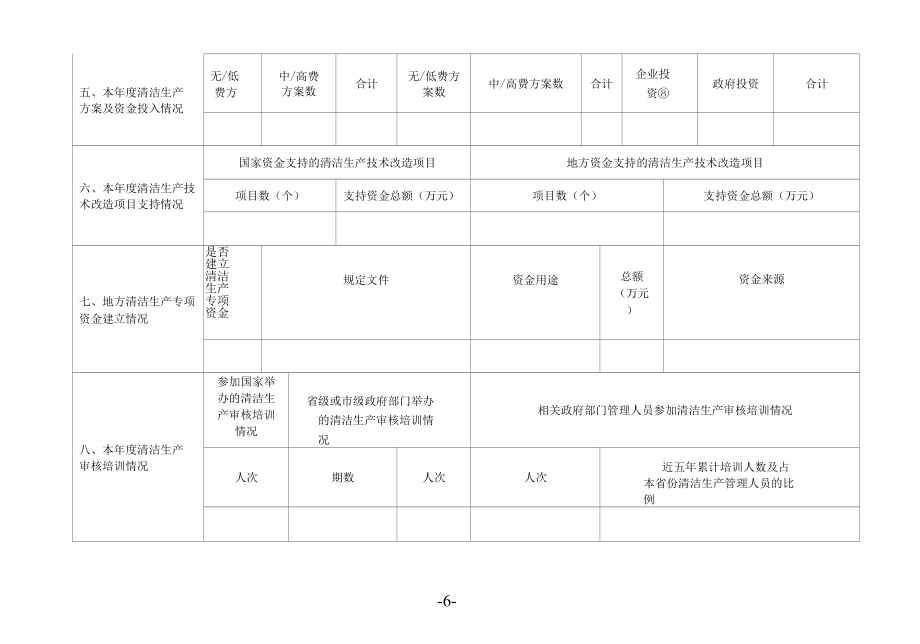 清洁生产审核工作基本情况.docx_第3页