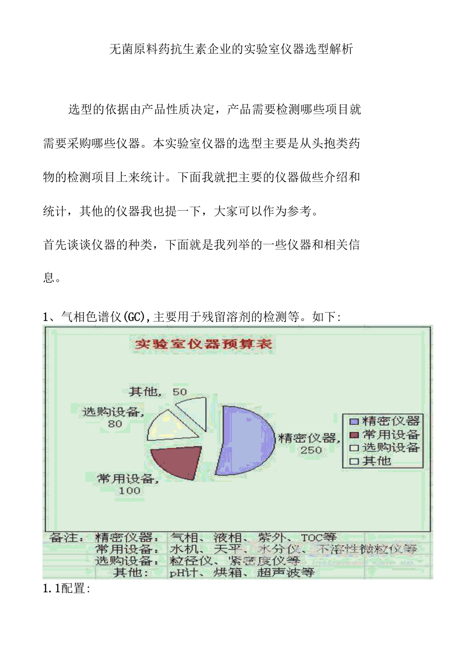 无菌原料药抗生素企业的实验室仪器选型解析.docx_第1页