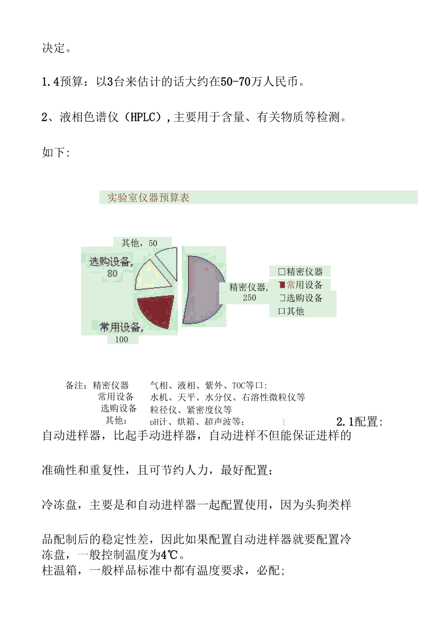 无菌原料药抗生素企业的实验室仪器选型解析.docx_第3页