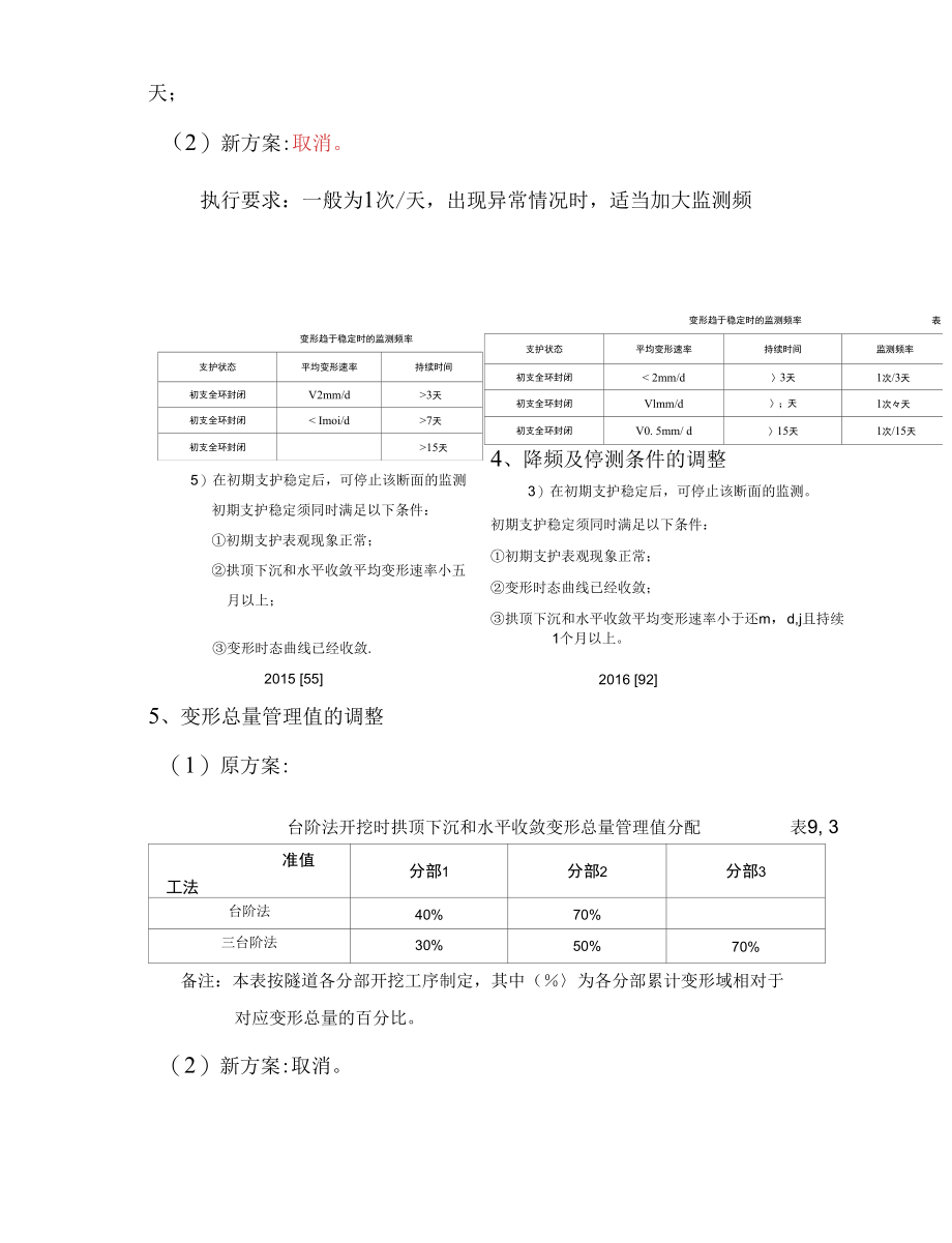 监控量测实施方案对比说明.docx_第3页