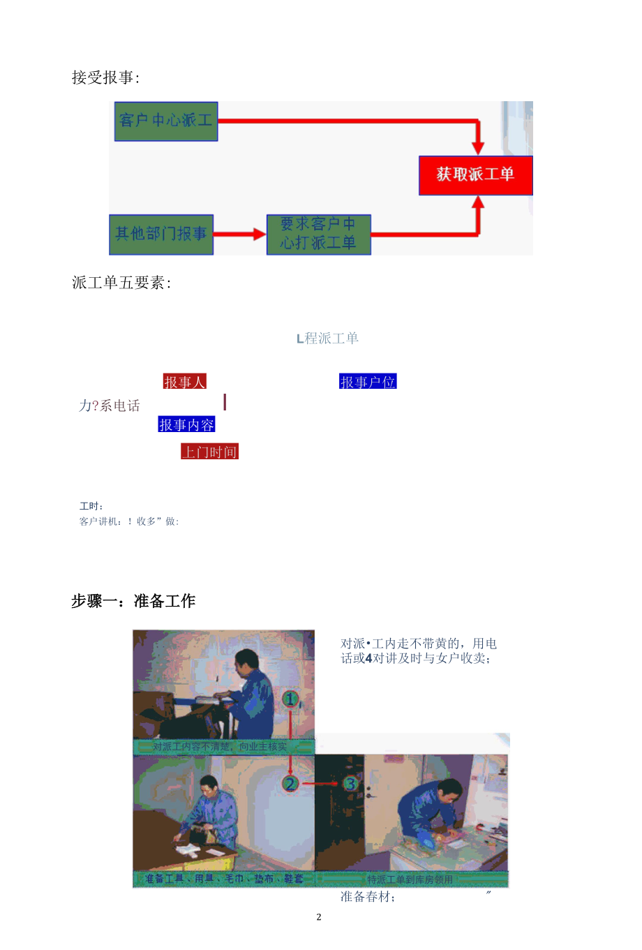 物业工程人员上门服务流程图解.docx_第2页