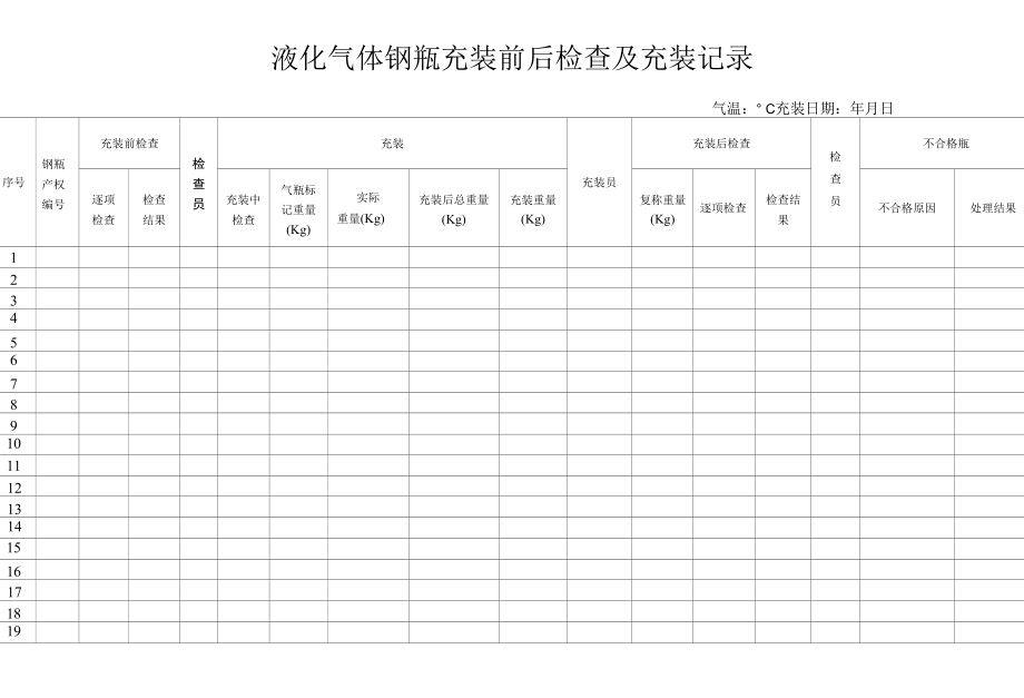 液化气体钢瓶充装前后检查及充装记录.docx_第1页