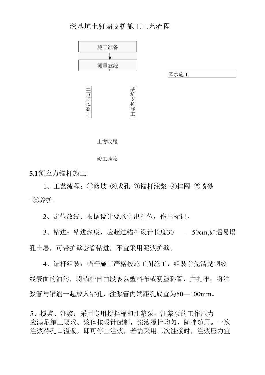 深基坑土钉墙支护施工工艺流程.docx_第1页