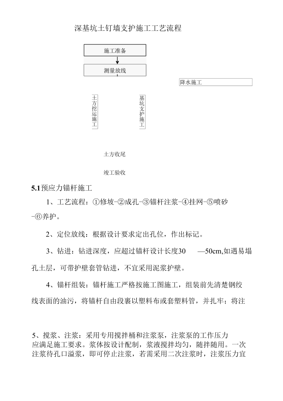 深基坑土钉墙支护施工工艺流程.docx_第2页