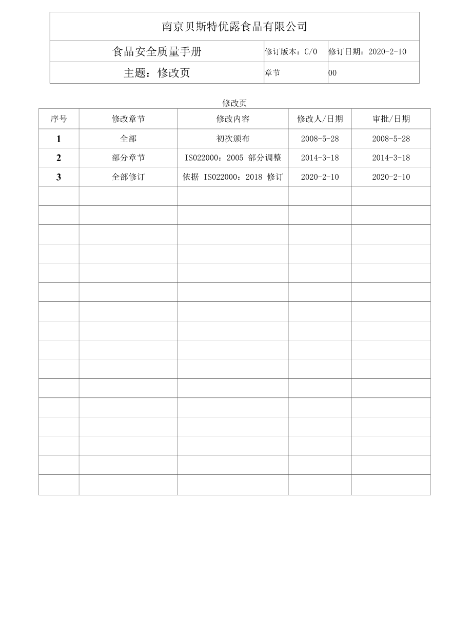 最新ISO22000：2018体系之食品安全管理手册2020改版模板.docx_第3页