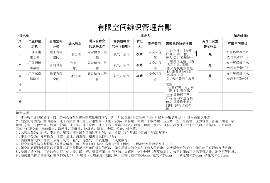 有限空间辨识管理台账-自己完善.docx_第1页