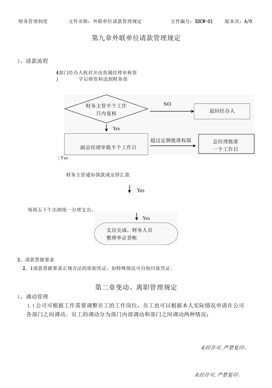 财务管理制度 文件名称.docx_第3页