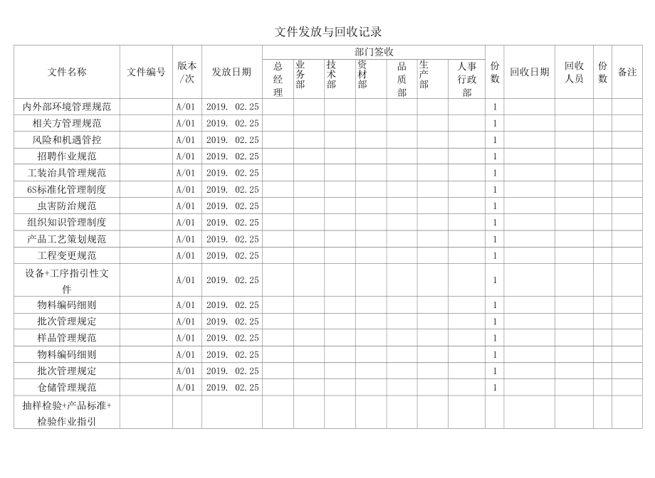文件清单发放与回收记录.docx_第2页