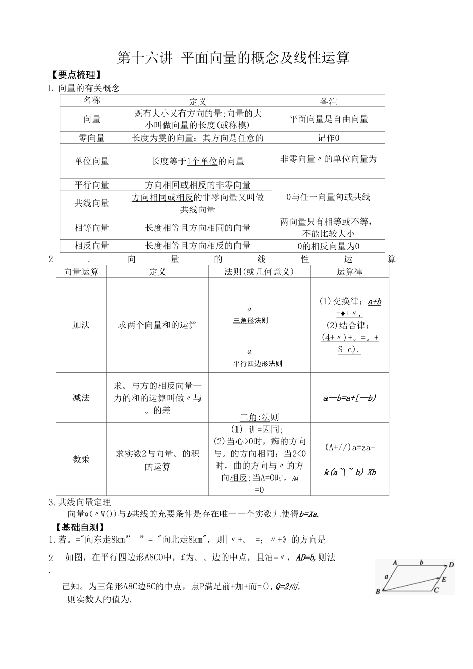 第十六向量概念.docx_第1页