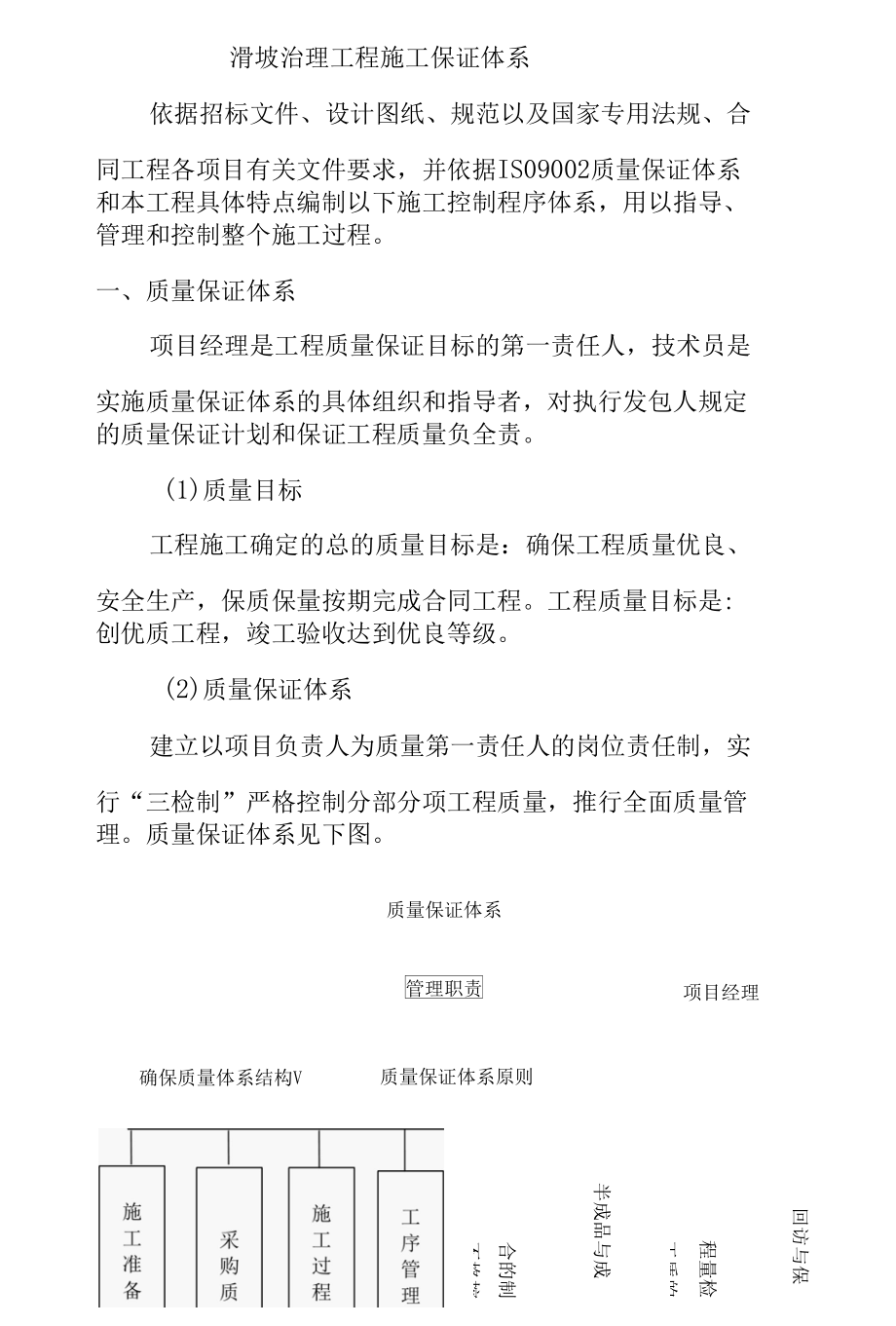 滑坡治理工程施工保证体系.docx_第1页