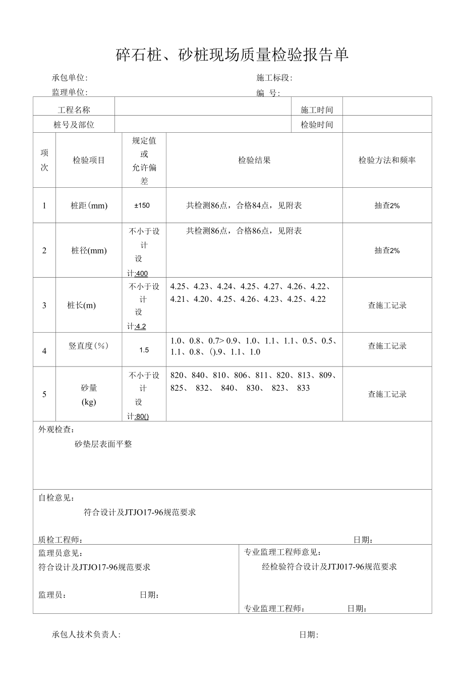 碎石桩、砂桩现场质量检验报告单.docx_第1页