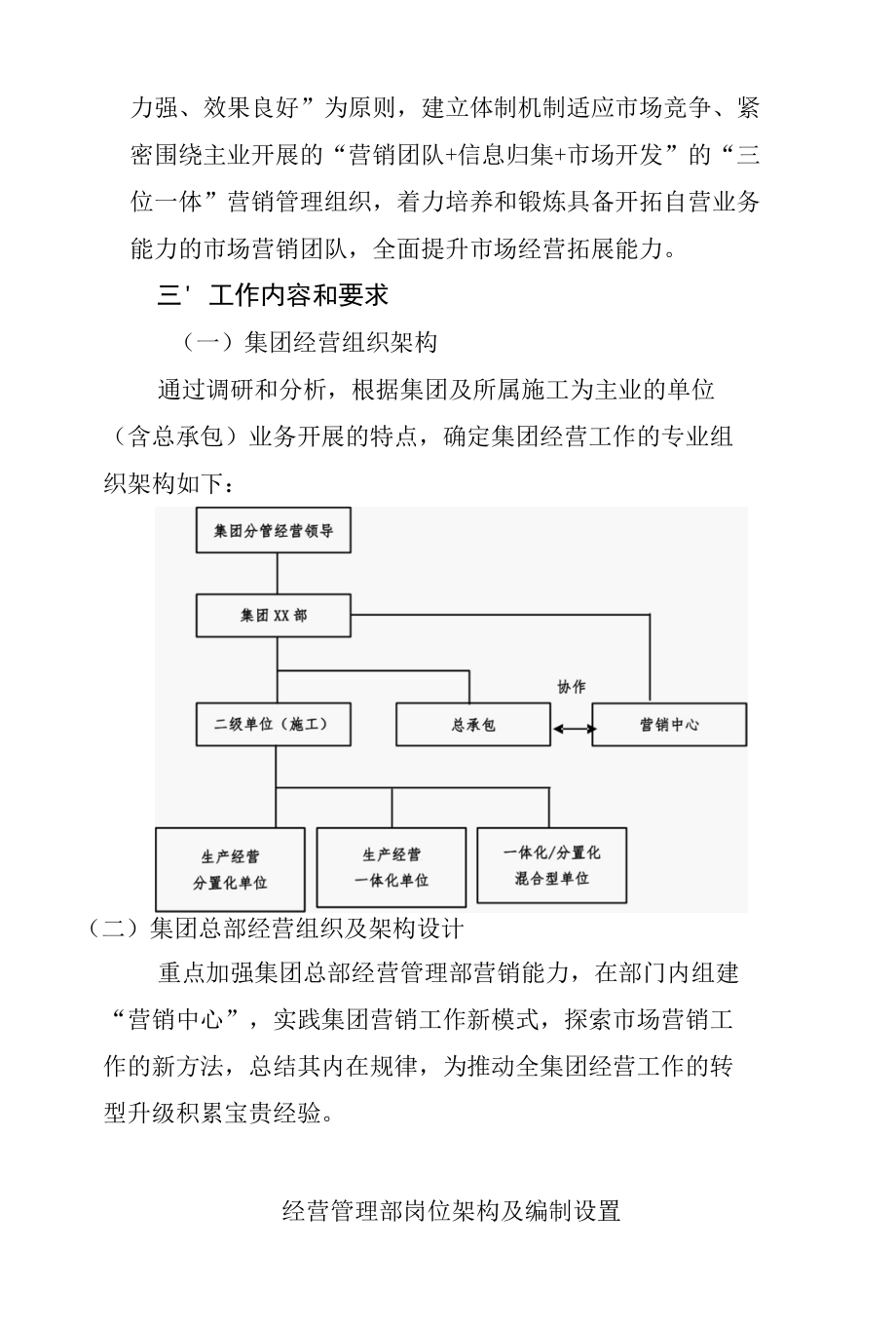 营销体系建设方案.docx_第2页