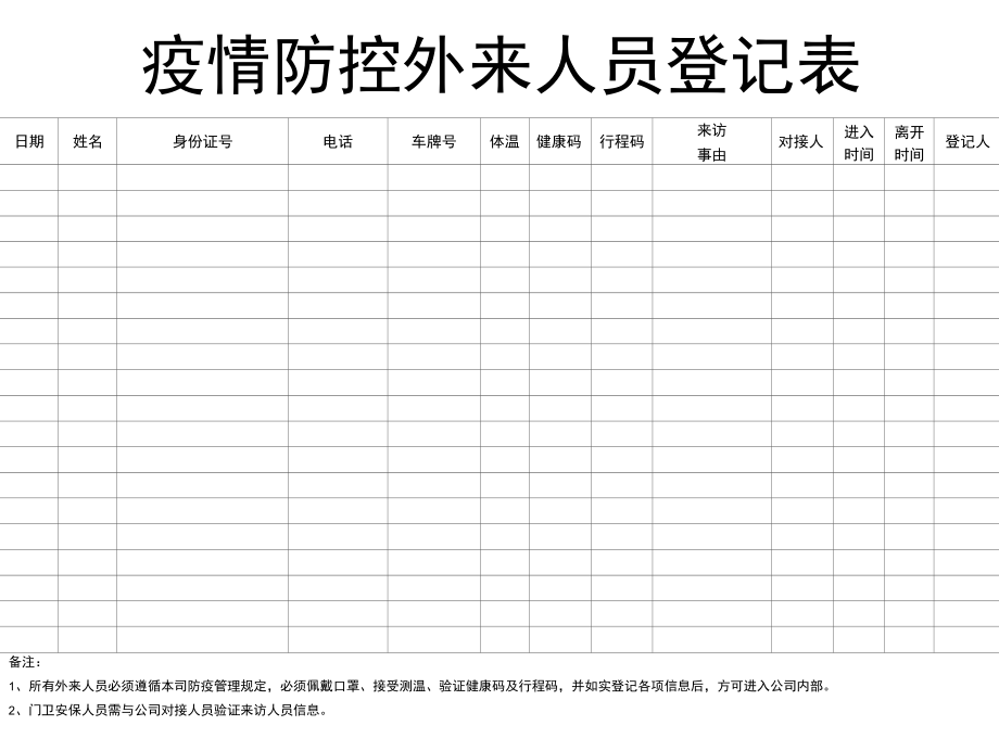 疫情防控来访人员登记表统计表附注意事项 记录健康码 行程码 车牌号 公司单位适用 最新版 可编辑.docx_第2页