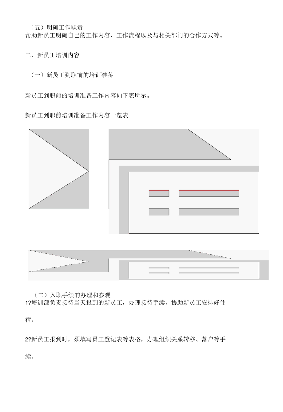 新员工培训实施方案.docx_第2页