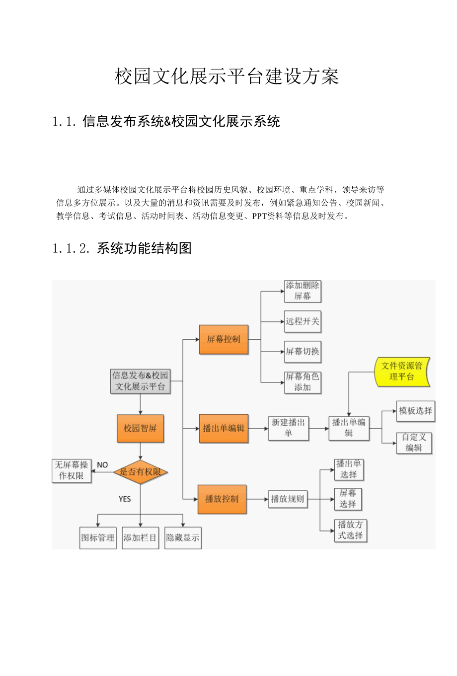 校园文化展示平台建设方案.docx_第1页