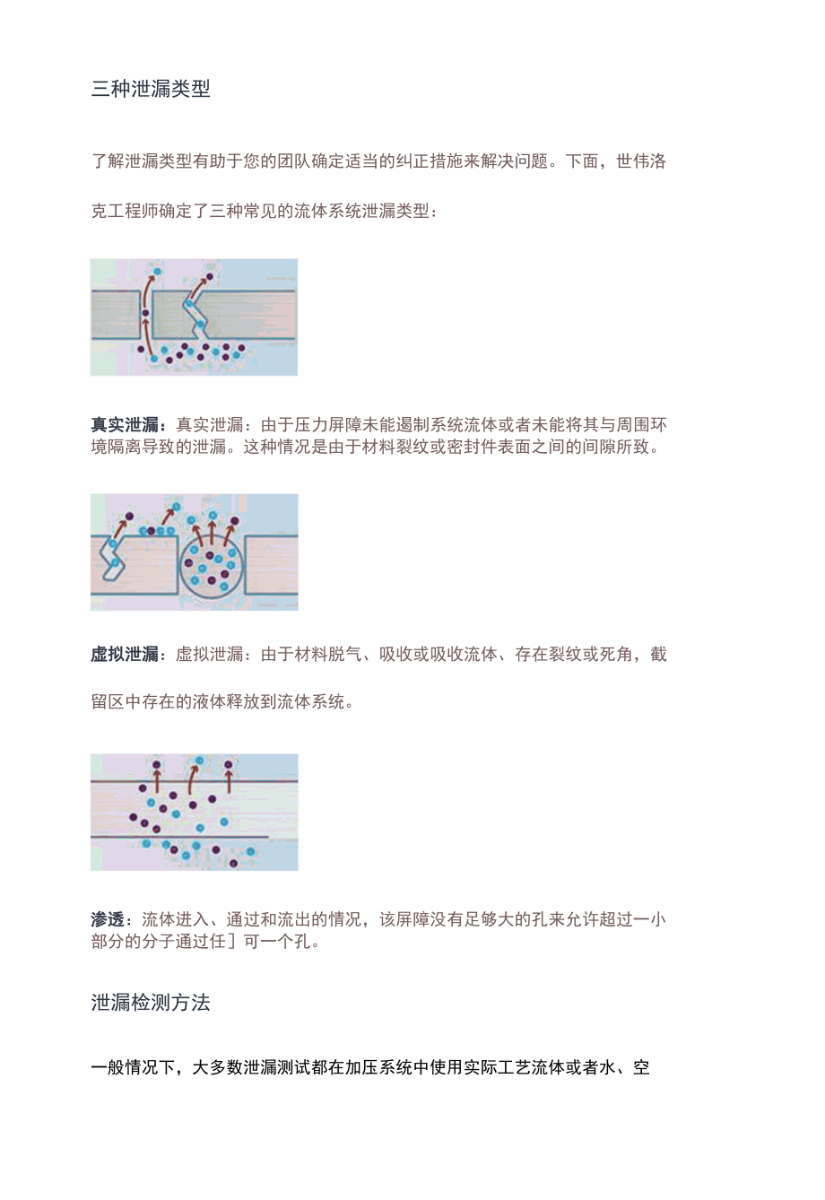 流体系统泄漏的常见原因和成本.docx_第3页