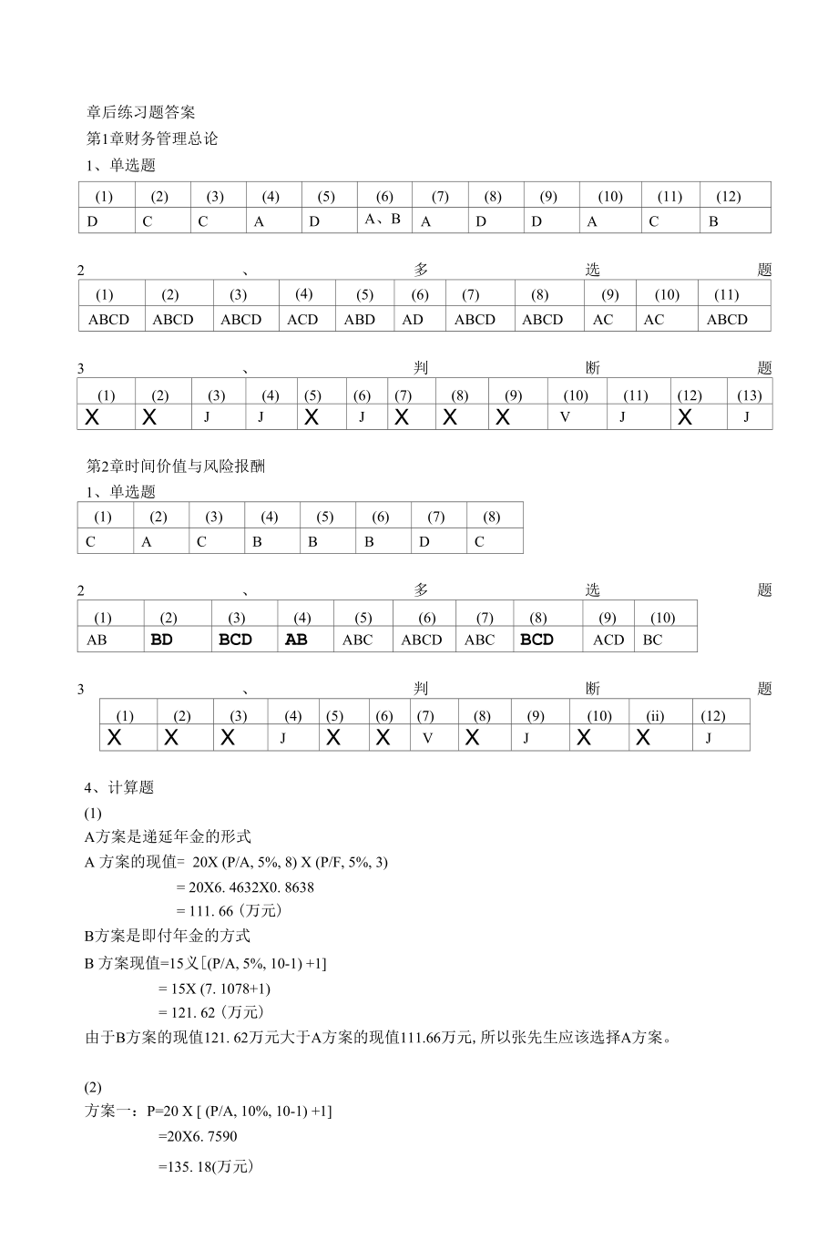 财务管理章后练习题答案.docx_第1页