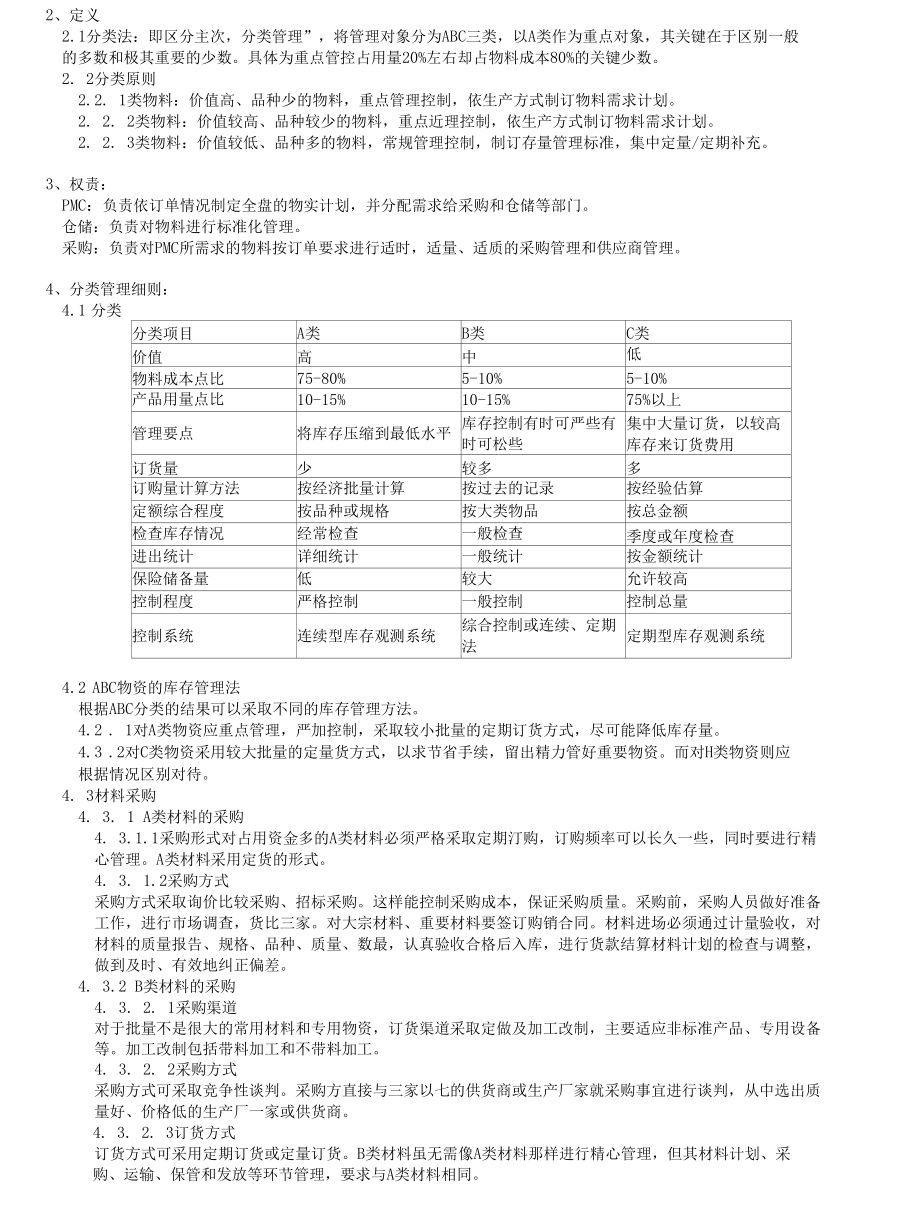 物料分级管理办法.docx_第2页