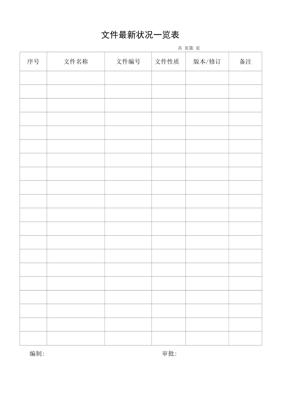 质量体系文件资料最新清单.docx_第2页