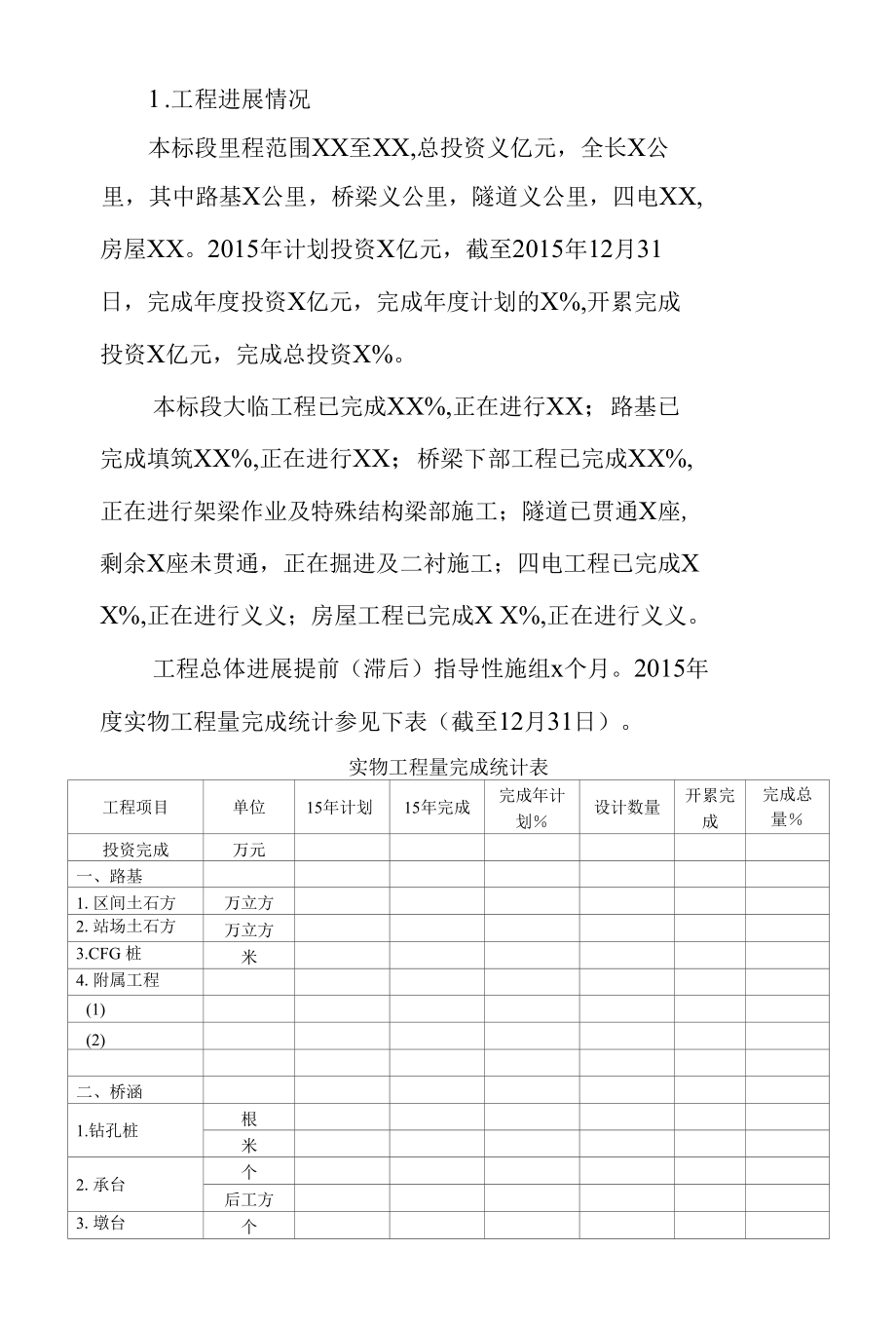 施工组织设计执行情况和剩余施组调整编制要求.docx_第2页