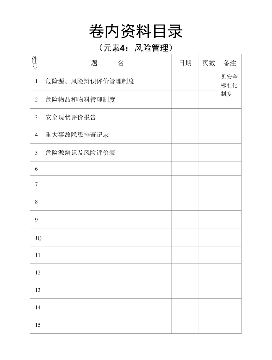 标准化建设资料（元素4：风险管理）.docx_第2页