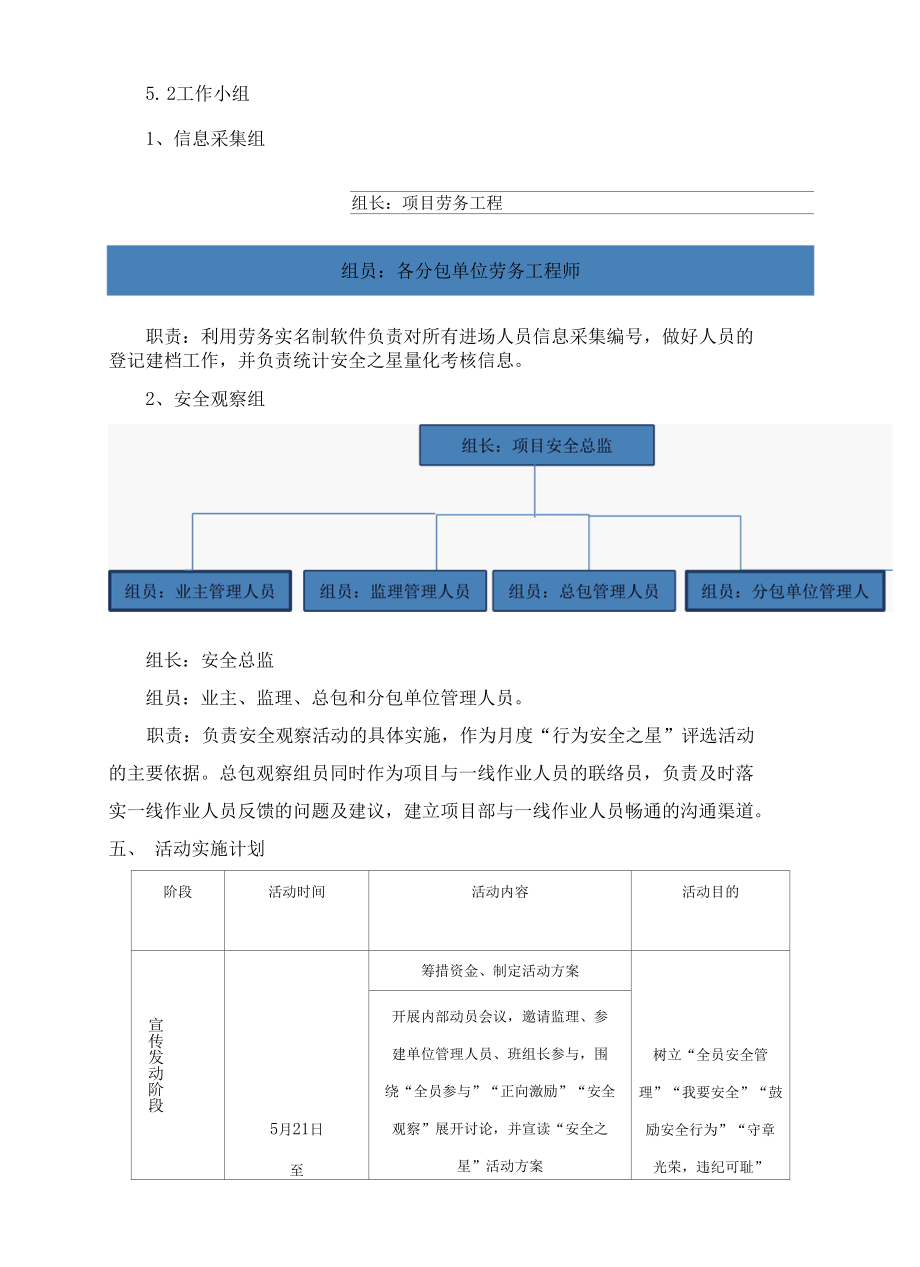 行为安全之星实施方案（试行）.docx_第2页