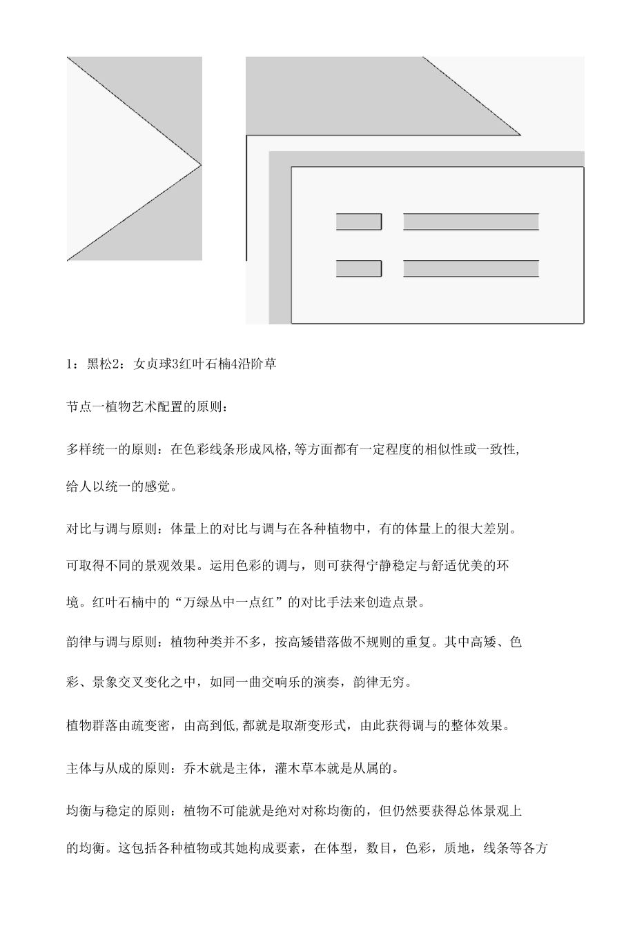 植物配置案例分析.docx_第2页