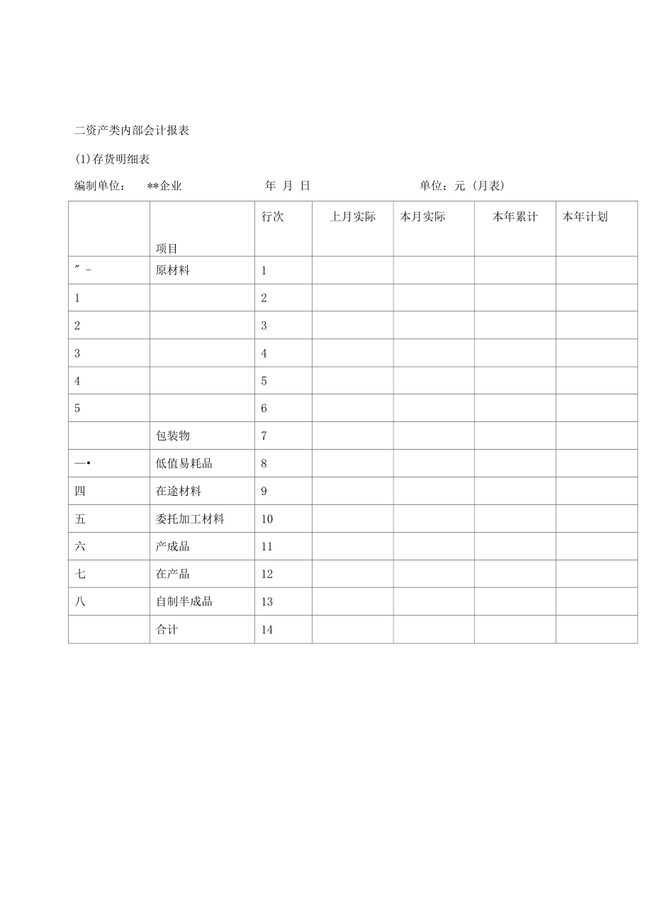 资金类制度-资金控制.docx_第2页