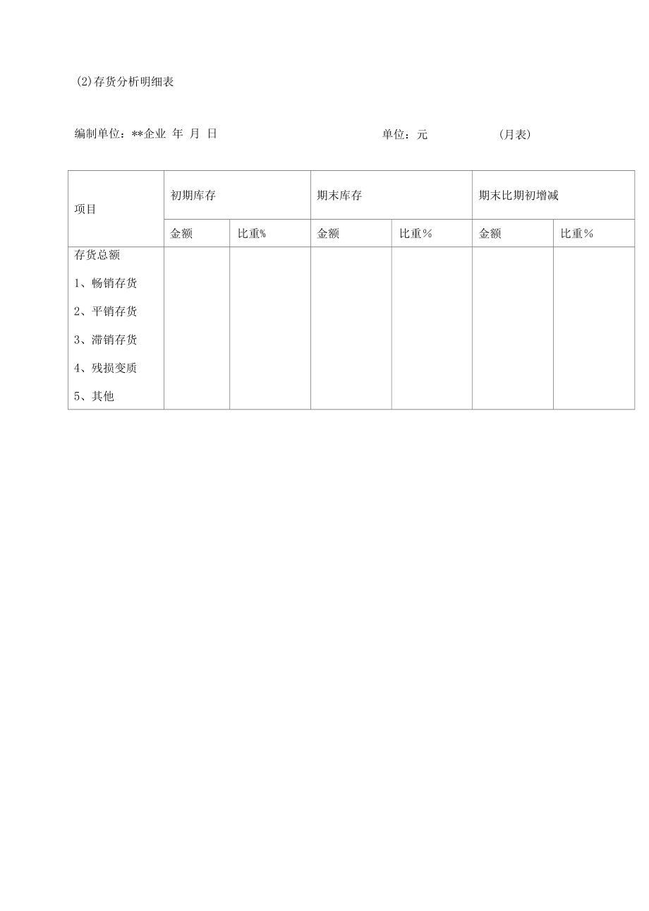 资金类制度-资金控制.docx_第3页