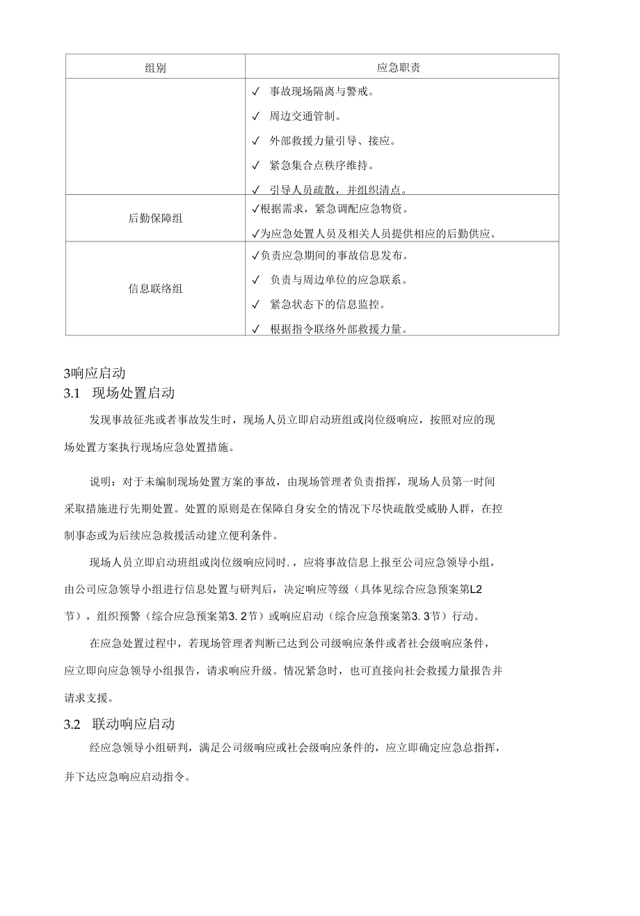 酒店火灾事故专项应急预案.docx_第3页