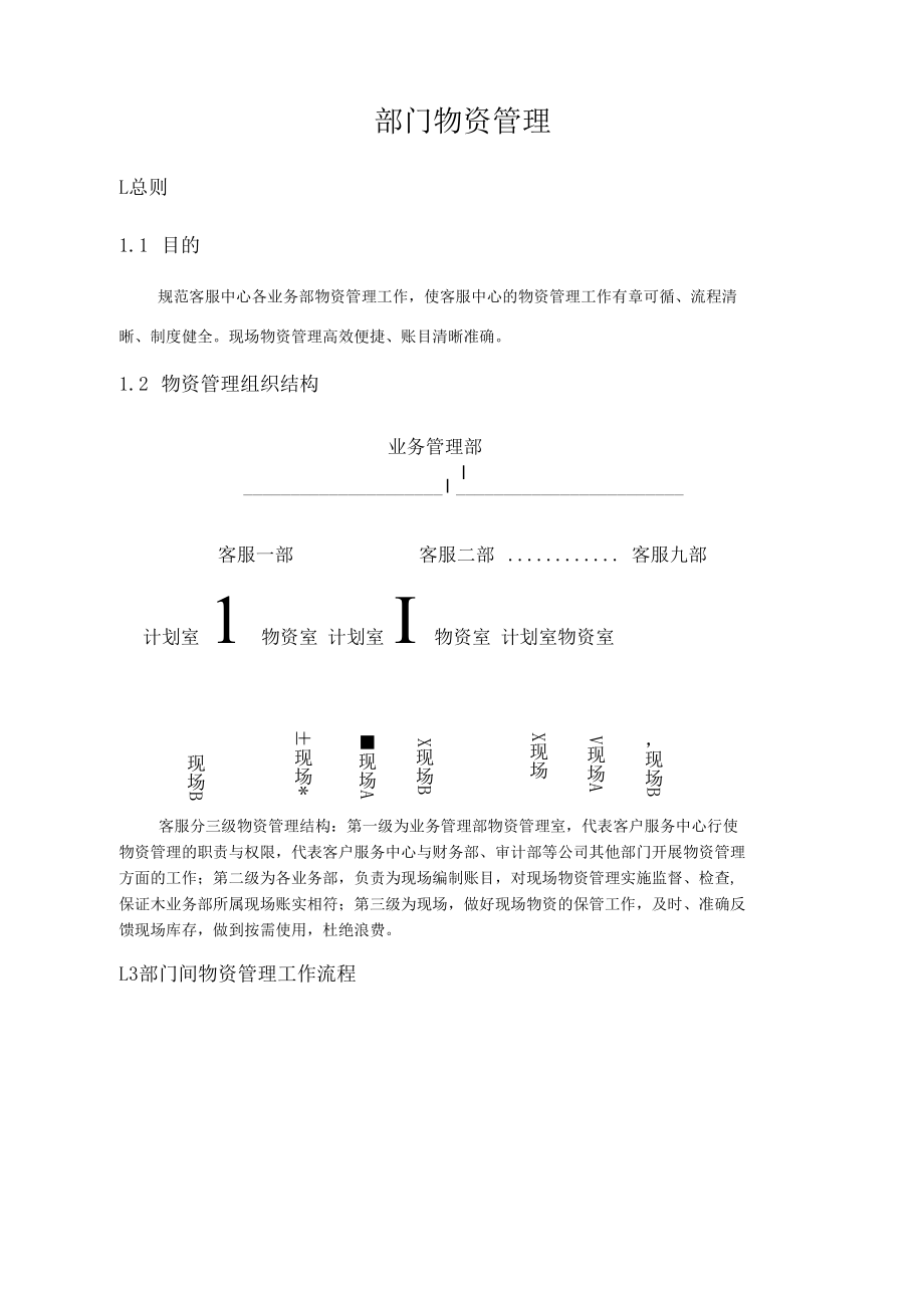 部门物资管理.docx_第1页