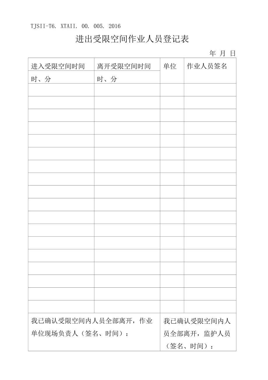 进出受限空间作业人员登记表.docx_第1页