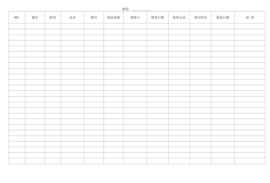 限度样品一览表.docx_第1页