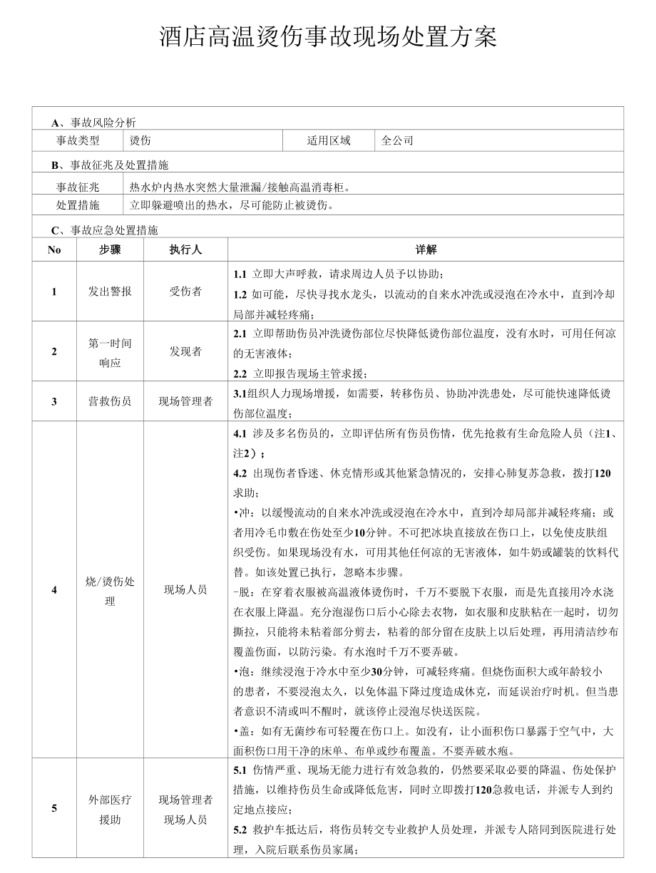 酒店高温烫伤事故现场处置方案.docx_第1页