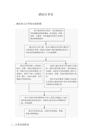 酒店行李员.docx